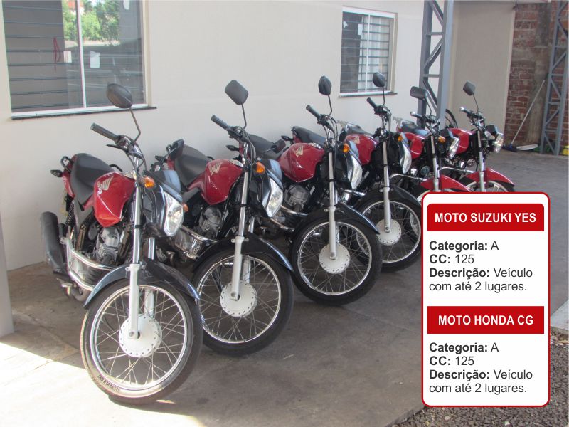 Motocicleta